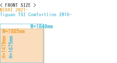 #MIRAI 2021- + Tiguan TSI Comfortline 2016-